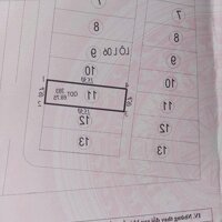 Bán Đất KĐT Nghành Than,Chợ Sato. DT:69.75m2,MT:4.5m.H:Đông Nam