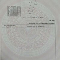 Nhanh Tay Sở Hữu Lô  Đất Siêu Hiếm giá rẻ PHƯỜNG NGỌC HIỆP - NHA TRANG