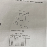 Bán đất Long Phước, 81 tỷ, 951.6m2, pháp lý đầy đủ