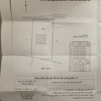 Bán đất đẹp tại Long Phước, 75 tỷ, 1000m2 nhiều tiện ích Hot!