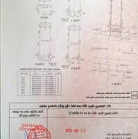 Bán Nhà 178 Bùi ĐÌnh Túy, p12, Bình Thạnh