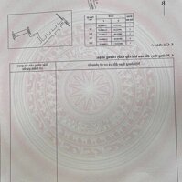 Nền thổ cư diện tích rộng, hẻm 311 Nguyễn Văn Cừ
