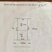 BÁN ĐẤT 128M².TẠI NAM PHƯƠNG TIẾN. CHƯƠNG MỸ. ĐƯỜNG OTO TRÁNH. GIÁ 1TY4.