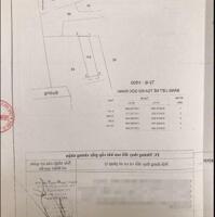 Bán đất tại Trường Thạnh, Thủ Đức, 9,7 tỷ, 101,5m2, giá tốt, chính chủ