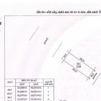 1 căn duy nhất shophouse 5 tầng xây dựng 360m dự án view công viên phía Nam TP Bắc Giang