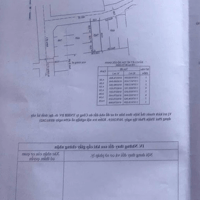 Bán đất tại Trường Thạnh, Thủ Đức, HCM, 8,5 tỷ, 112,7 m2 Hot!