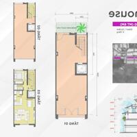 CHÍNH THỨC RA MẮT GIỞ HÀNG GIỚI HẠN CÁC DÃY TOWNHOUSE, SHOPHOUSE, VILLA ...
