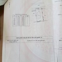 CHÍNH CHỦ CẦN VỐN BÁN GẤP ĐẤT TẠI XÃ BÌNH MỸ, CỦ CHI