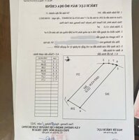  Bán 2 lô đất Xuân mới, Thanh vân, Tam dương. đường rộng 120-130m2/lô