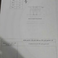 Bán đất đẹp phường Đồng tâm, Vĩnh yên. sẵn vài lô Full thổ cư đường 13,5m