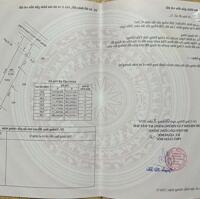 Chính chủ bán 5 lô đất liền kề 5x28, có 100m2 thổ, Bình Nghị GCĐ, Tiền Giang