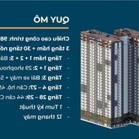 30 Triệu booking ngay hôm nay từ CĐT Căn hộ FRESIA RIVESIDE TRUNG TÂM TP. Biên Hòa Giá F0, LH ngay: