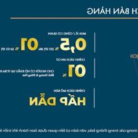 30 Triệu booking ngay hôm nay từ CĐT Căn hộ FRESIA RIVESIDE TRUNG TÂM TP. Biên Hòa Giá F0, LH ngay:
