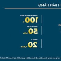 30 Triệu booking ngay hôm nay từ CĐT Căn hộ FRESIA RIVESIDE TRUNG TÂM TP. Biên Hòa Giá F0, LH ngay:
