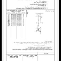 Bán đất thổ cư gần bến xe phía Bắc - Vĩnh Hải, DT 117m hướng Bắc, sổ hồng, cách biển 2km