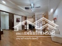 Cắt Lỗ 500 Trăm Triệu /Căn Chính Chủ - Times City Chuyển Nhượng Giá Rẻ Nhất