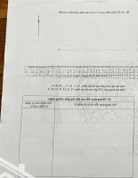 Bán Đất Mặt Phố Nguyễn Đổng Chi-Mặt Tiền Quyền Lực-Xây Toà Văn Phòng Đẳng Cấp-2 Mặt Thoáng