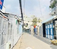 Đất Hẻm Xe Hơi Trường Thọ - Cách Vành Đai 2 Chỉ 200M - 51M2(4.5X11.5M) - 4.1 Tỷ