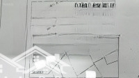 Giảm Sốc 4.5 Tỷ Nhà Mặt Tiền Huỳnh Tấn Phát, Nhà Bè, Nhà Cấp 4 Diện Tích: 300M2 = 12 X 24M Giá: 18.5 Tỷ Tl