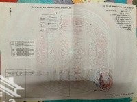 Bán Nhà Mặt Phố Tại Xã Hồng Bạch, Đông Hưng, Thái Bình, 2,3 Tỷ, 181,6 M2 View Đẹp Uy Tín