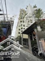 Vị Trí Siêu Đẹp - Bán Đất Thủ Khoa Huân Sát Nguyễn Văn Thoại Giá Cực Tốt