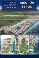 Biệt Thự Vinhomes Cổ Loa 80M2 Giá Chỉ 19 Tỷ! Cơ Hội Đầu Tư Sinh Lời Cao