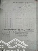 Cần Bán Nhà Cấp 4 Mặt Tiền Đường 79, P Tân Quy Quận 7 ,Diện Tích: 8M4 X 20M Giá Bán 34 Tỷ
