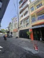 Cơ Hội Đầu Tư Bđs Thực Sự Hiếm Có. Dòng Tiền Hơn 4% Năm Với Tòa Chdv Xây Mới 100%.