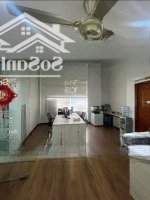 Dòng Tiền 1 Tỷ/Năm - Chdv 7 Tầng - 8X20M - Nguyễn Ảnh Thủ