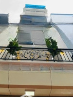 Cho Thuê Nhà Mới Hoàn Thiện Tại Phố Xuân La, 55M2X6 Tầng,Mặt Tiền4M. Thông Sàn, Thang Máy, Giá 25 Triệu/Th