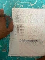 Bán 1388M2 Đất Cây Lâu Năm Hợp Làm Kho, Xưởng Tại Suối Hiệp, Khánh Hòa, Chỉ 1Tỷ850