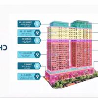 MỞ BÁN SHOPHOUSE KHỐI ĐẾ TẠI SUN PONTE RESIDENCE - BÊN DÒNG SÔNG HÀN - NGAY TRUNG TÂM TP ĐÀ NẴNG