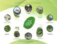 Bán Đất Nền Dự Án Kdt Yên Bình,, Phổ Yên, Ngay Nút Giao Yên Bình,75M2 Giá Đầu Tư, Liên Hệ:0901513811