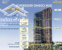 Căn 3 Phòng Ngủpanoma 1 Chỉ 5,5 Tỷ (Full Giá), Mua Trực Tiếp Cdt - Tháng 6/2025 Nhận Nhà