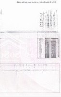 Cần Bán Dự Án Tòa Nhà Mặt Tiền Đường Thống Nhất, Phường 16, Gò Vấp Vị Trí Đẹp,Diện Tích668M2 Giá Bán 58 Tỷ
