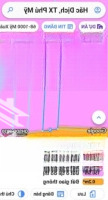 Bán Đất Đẹp Tại Hắc Dịch,Đất Nằm Trong Khu Dân Cư Đông Đúc, Cách Đường Hd - Tt 100M.