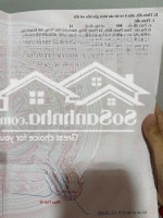Cần Bán Lô Đất Mặt Tiền Đường Trần Nam Trung..thôn Phước Điền ..Xã Phước Đồng Nha Trang..
Đường Thô