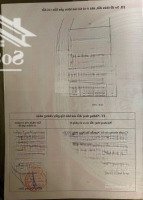 Bán Đất Long Phước, 10,5 Tỷ, 122,5M2, Pháp Lý Đầy Đủ, Hàng Hiếm Tại Thủ Đức