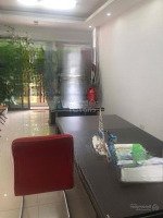 Cho Thuê Mặt Bằng Đẹp Phố Tô Hiến Thành: 23.5M2 X2 Tầng, Mặt Tiền 3,2M. Khu Vực Trung Tâm Quận Hbt