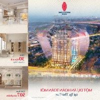 Happy One Sora Chính Thức Nhận Booking Gđ 1 Với Đa Dạng Sản Phẩm Chỉ 45, 9 Triệu/M2. Nhanh Tay Liên Hệ