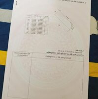 Bán đất 2 mặt tiền xã Hồ sơn, Tam đảo.  ngay cạnh tt Hợp Châu