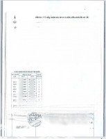Hàng Thanh Lý Ngân Hàng
Lô Đất Cam Thành Nam - Cam Ranh - Ngay Khu Bàn Cờ