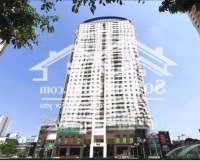 Cho Thuê Văn Phòng Tòa Nhà Ct1 Ngô Thì Nhậm, Hà Đông