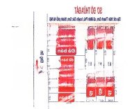 100M Full Thổ Cư Thanh Sơn - Minh Phú - Sóc Sơn - Hn. Giá Bap Chất Cách Quốc Lộ 14 Chỉ 300M