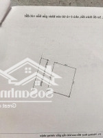 Chính Chủ Bán Nhà Cấp 4, Đường Thủ Khoa Huân, Đang Cho Thuê 5 Triệu/Tháng