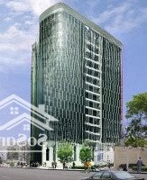 Cho Thuê Nhà Riêng Tại 16 Liễu Giai, 10 Triệu, 100M2