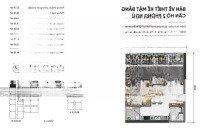 Cần Bán Căn 08 Block B Dự Án Daqua Bến Bình Đông Quận 8