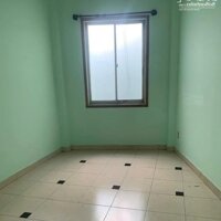 GẤP BÁN NHÀ NGANG 5,5M _ Ở HOẶC CHO THUÊ _(80M2 NGAY CHỢ GÒ VẤP NHỈNH 4 TỶ TL
