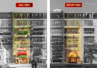 Bán Shophouse 90M2, 7,6 Tỷ Tại Trần Phú, Đình Bảng, Từ Sơn, Bắc Ninh