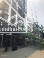 Bán Đất An Thượng 37, Gần Đỗ Bá -0905358699